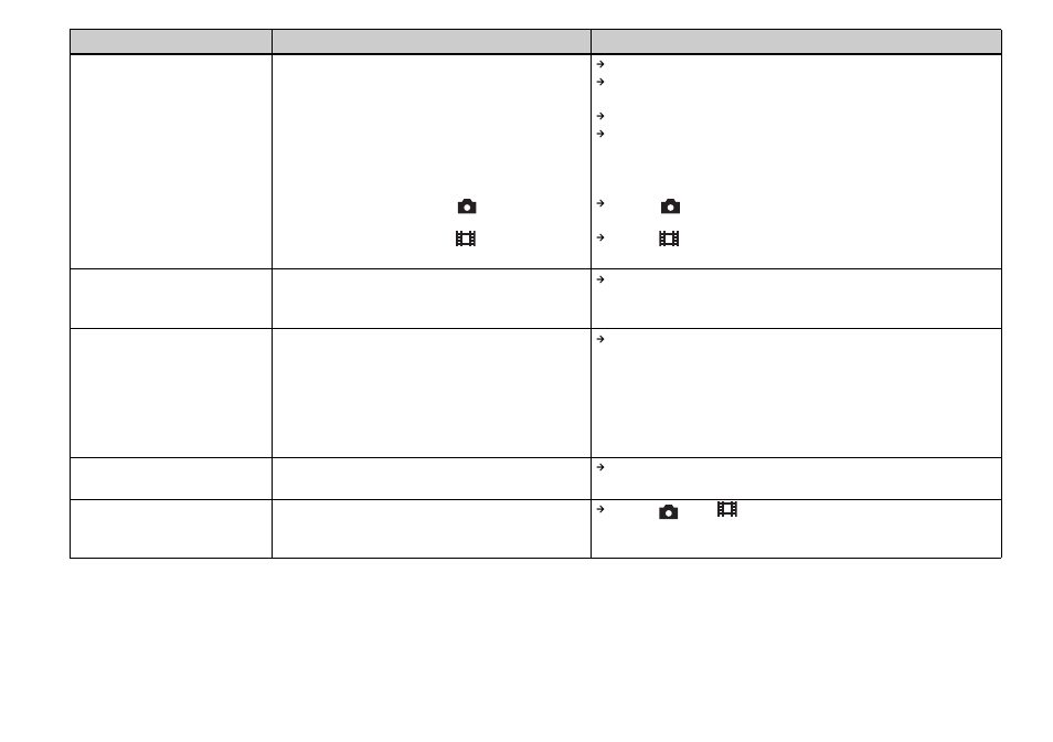 Sony DSC-V1 User Manual | Page 100 / 132