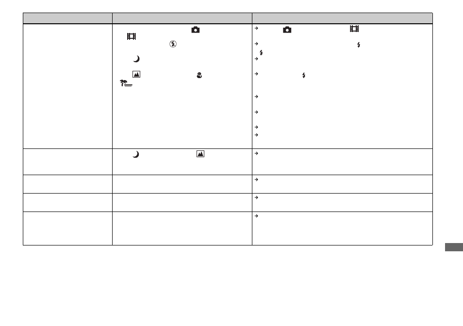 Sony DSC-V1 User Manual | Page 101 / 132