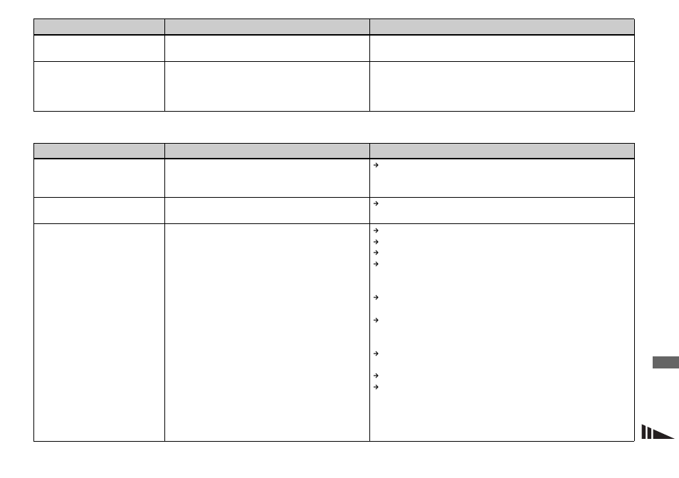 Sony DSC-V1 User Manual | Page 103 / 132