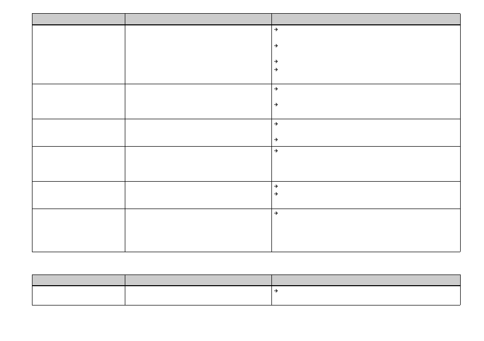 Sony DSC-V1 User Manual | Page 104 / 132