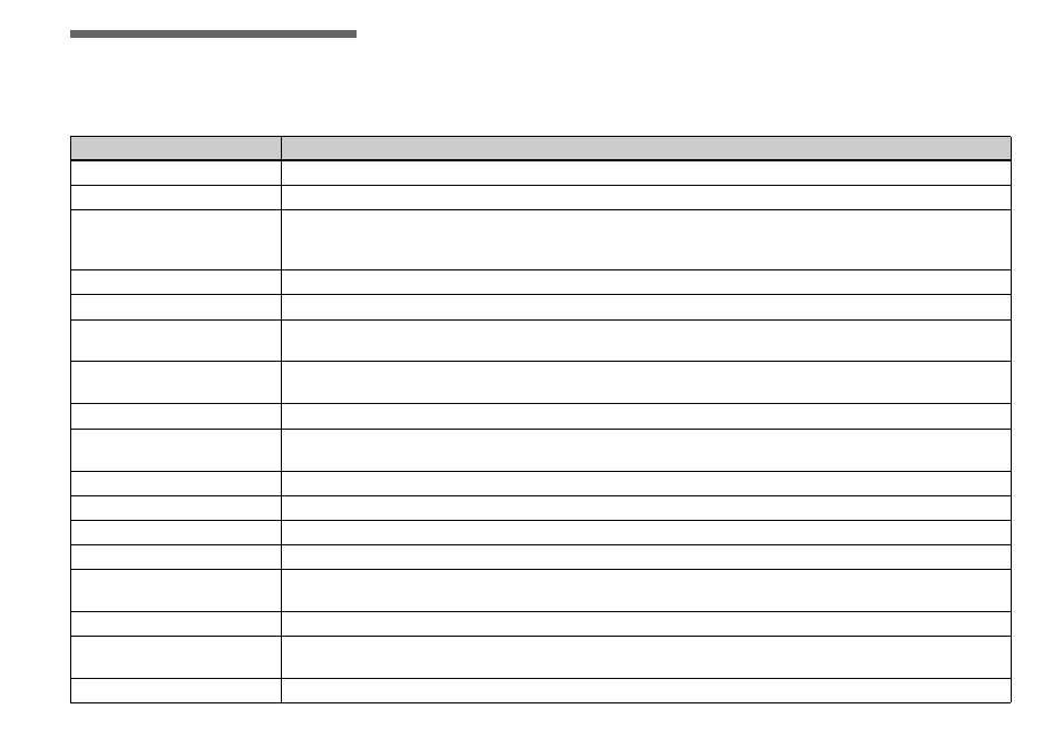 Warnings and messages | Sony DSC-V1 User Manual | Page 106 / 132