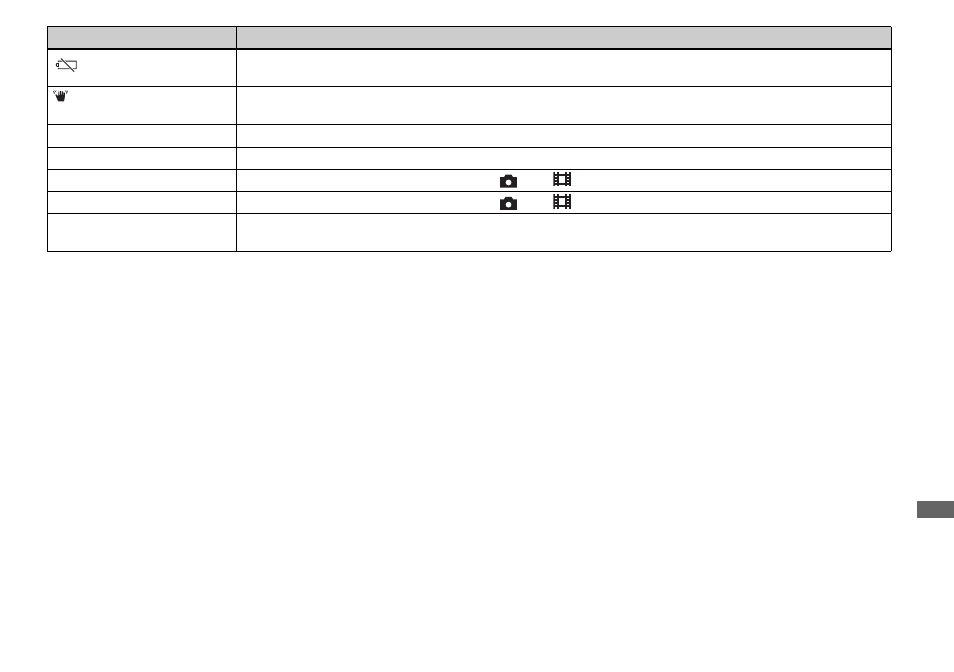 Sony DSC-V1 User Manual | Page 107 / 132