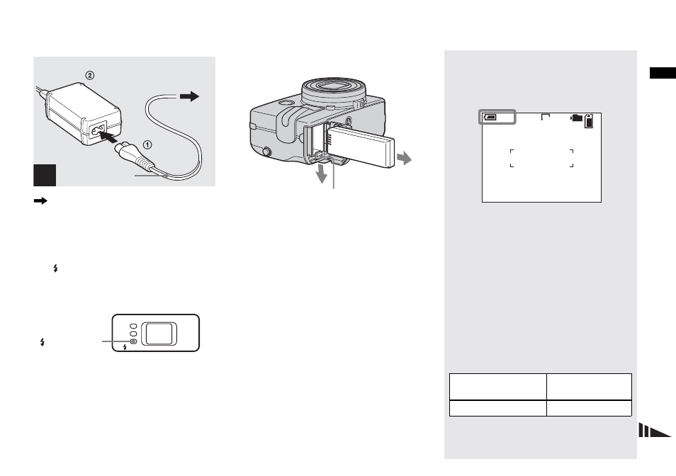 Battery remaining indicator, Charging time | Sony DSC-V1 User Manual | Page 11 / 132