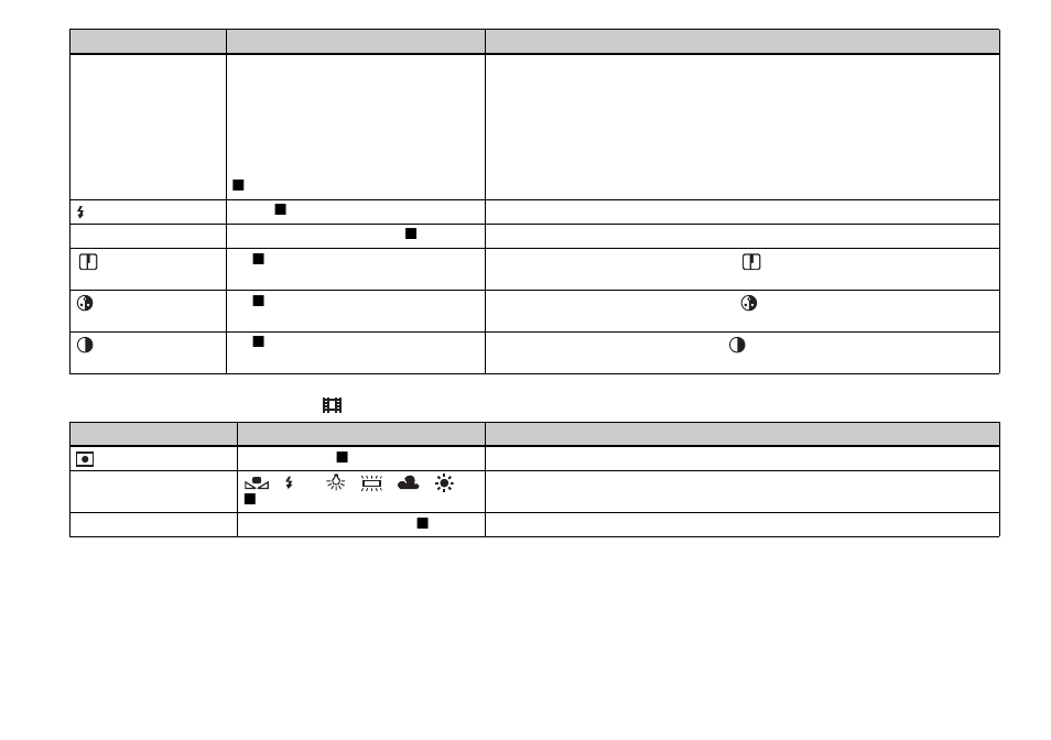 Sony DSC-V1 User Manual | Page 112 / 132