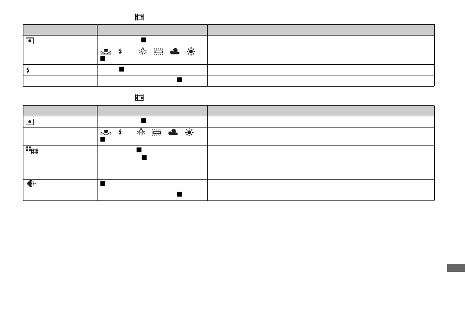 Sony DSC-V1 User Manual | Page 113 / 132