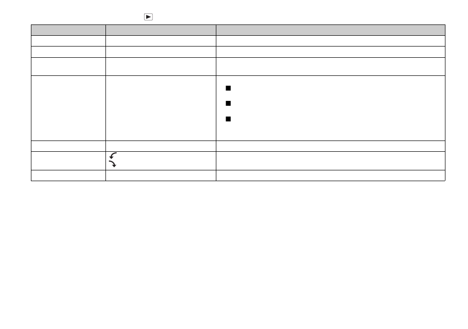Sony DSC-V1 User Manual | Page 114 / 132