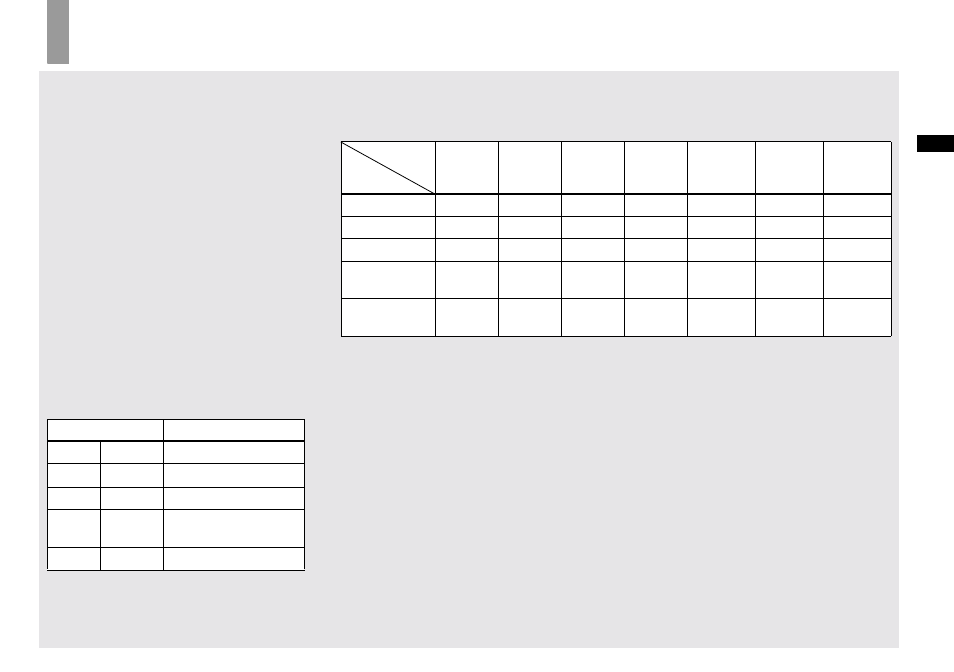 Image size and quality | Sony DSC-V1 User Manual | Page 19 / 132