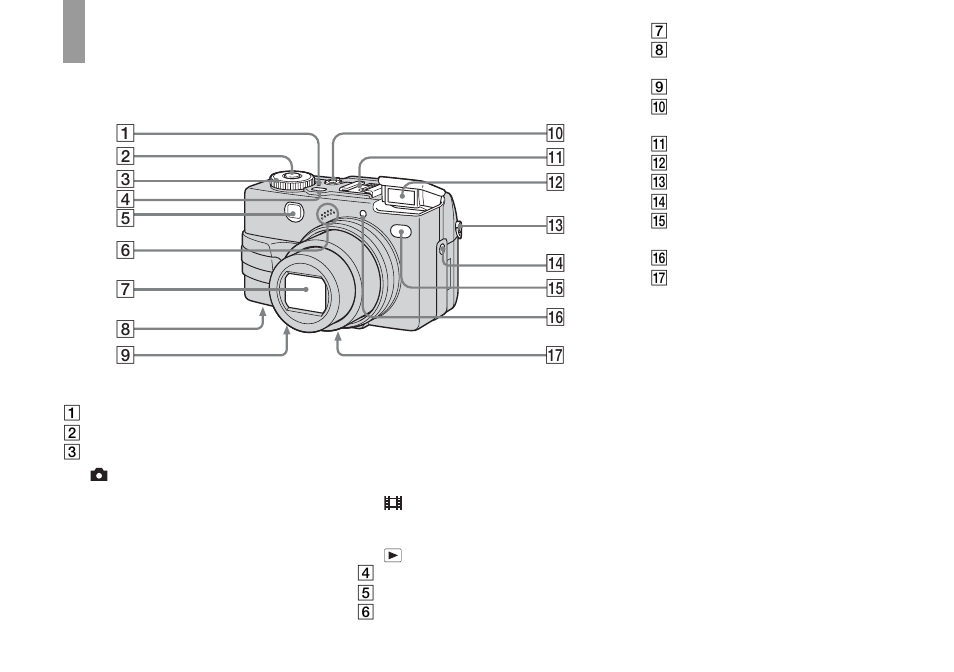 Identifying the parts | Sony DSC-V1 User Manual | Page 8 / 132