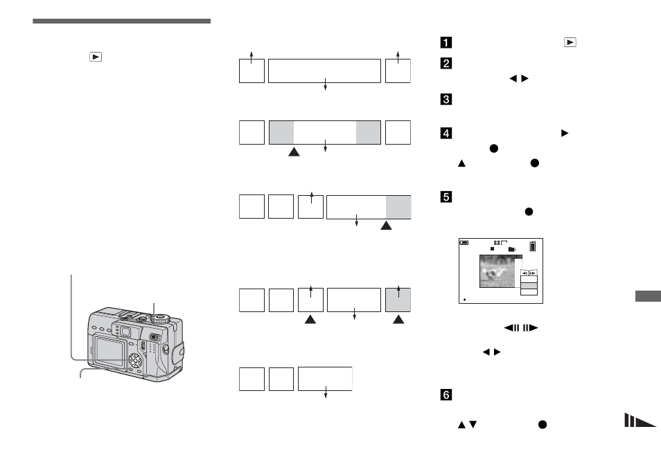 Editing movies, Cutting movies, The file numbers assigned when movies are cut | Sony DSC-V1 User Manual | Page 83 / 132