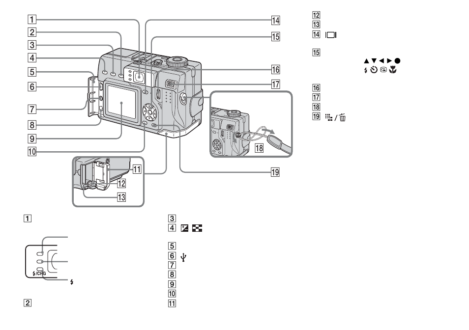 Sony DSC-V1 User Manual | Page 9 / 132