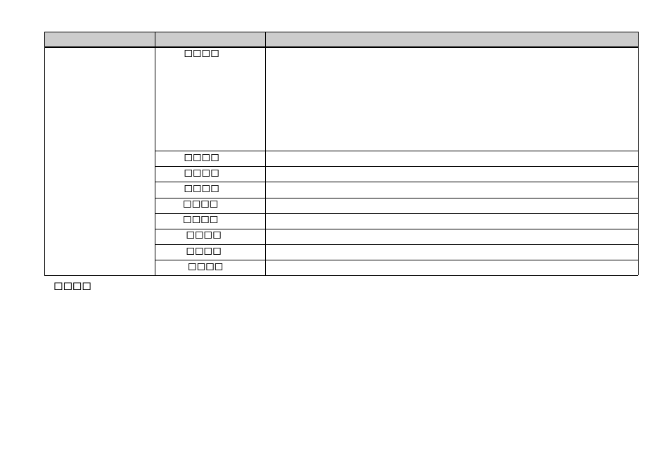 Sony DSC-V1 User Manual | Page 94 / 132