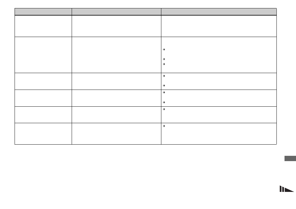 Sony DSC-V1 User Manual | Page 99 / 132