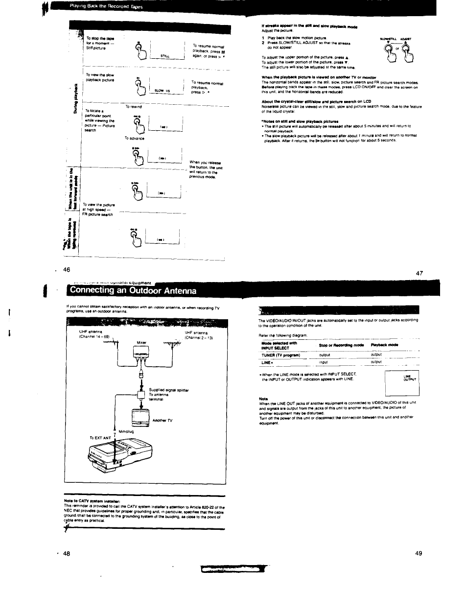 Connecting an outdoor antenna, Pieyback, press | Sony GV-200 User Manual | Page 13 / 18