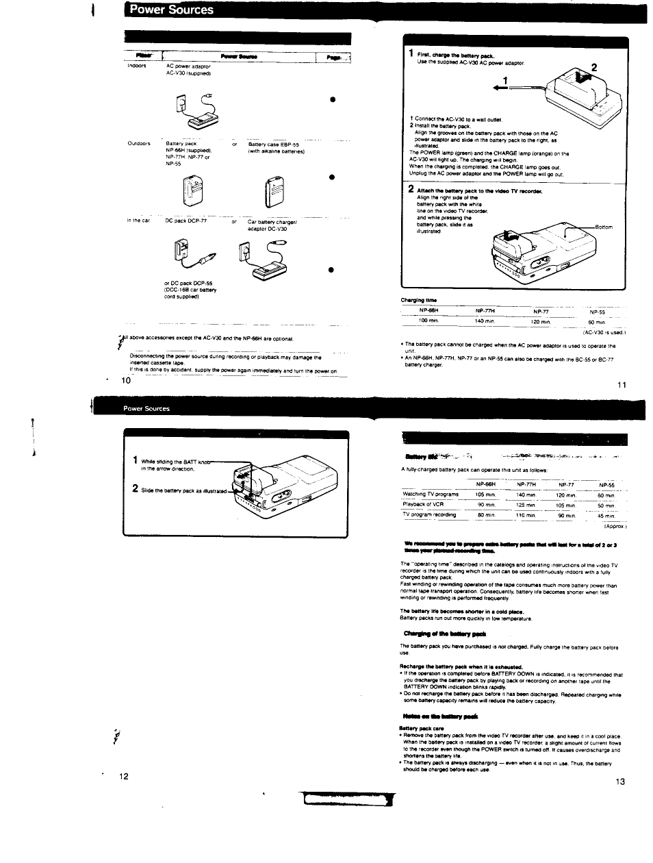 Power sources, Ctmt^ ««tim kmmnr radi | Sony GV-200 User Manual | Page 4 / 18