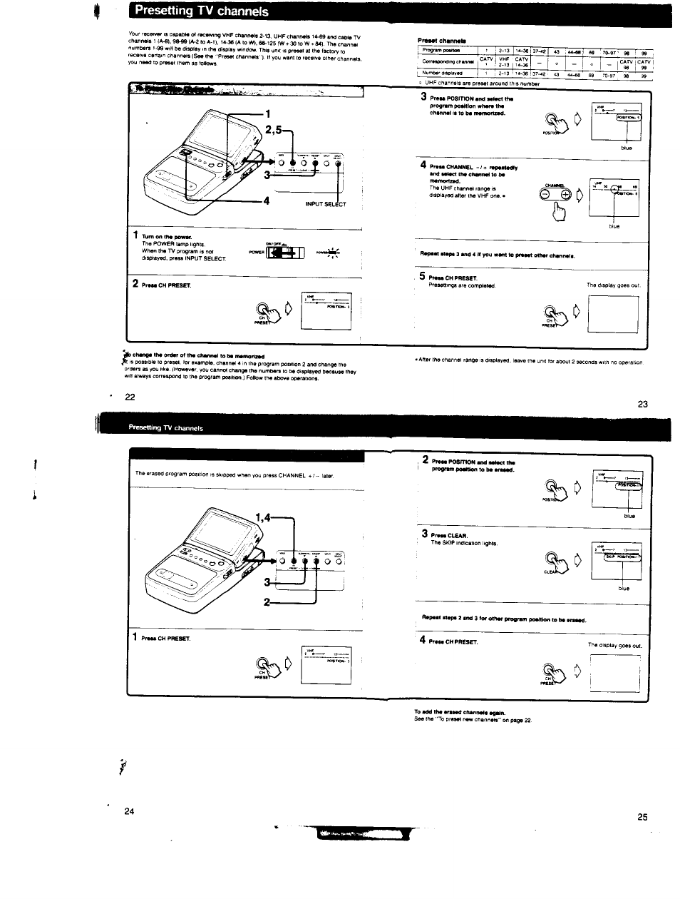 Presetting tv channels | Sony GV-200 User Manual | Page 7 / 18