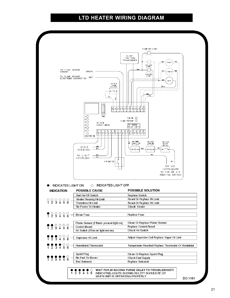 Ltd heater wiring diagram | Airstream 18 User Manual | Page 21 / 26