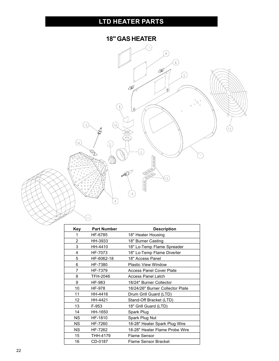 Ltd heater parts 18" gas heater | Airstream 18 User Manual | Page 22 / 26