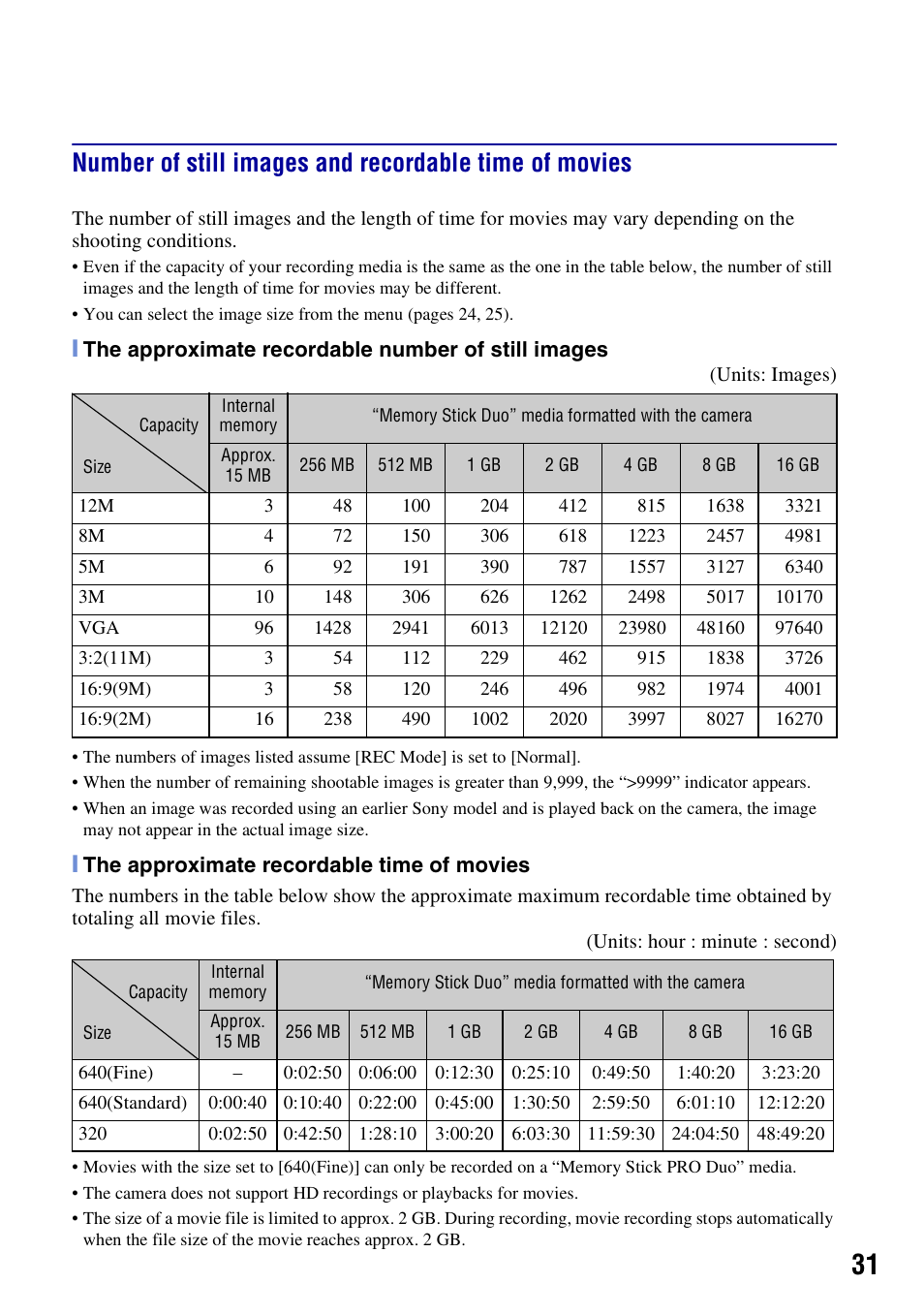 Sony DSC-W220 User Manual | Page 31 / 40