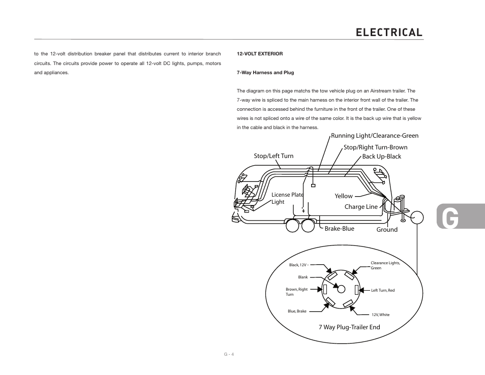 Electrical | Airstream CLASSIC TRAILER User Manual | Page 79 / 98