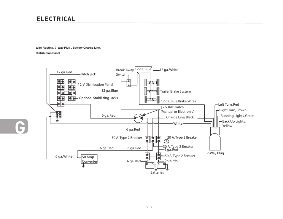 Electrical | Airstream CLASSIC TRAILER User Manual | Page 80 / 98