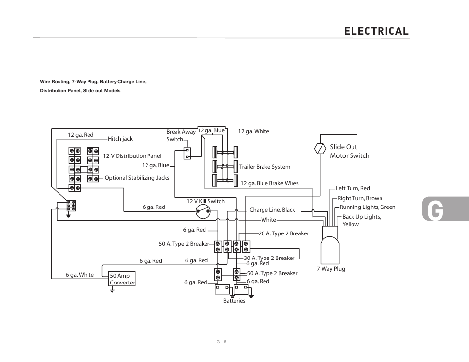Electrical | Airstream CLASSIC TRAILER User Manual | Page 81 / 98