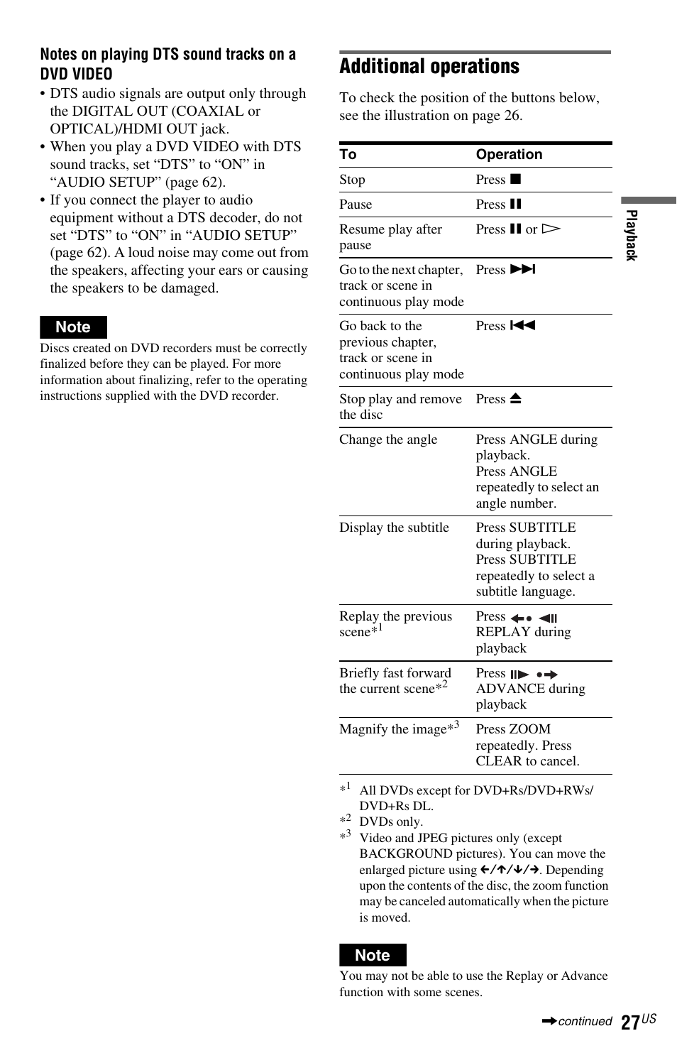 Button (27), Tons (27, Buttons (27) | Button (27, Angle button (27), Additional operations | Sony DVP-NS72HP User Manual | Page 27 / 88