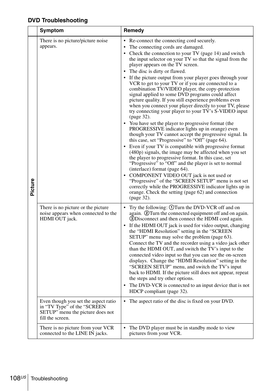 Sony SLV-D570H User Manual | Page 108 / 140