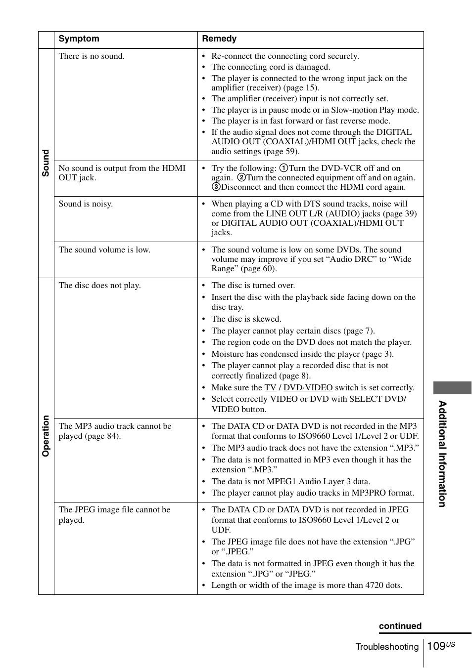 Sony SLV-D570H User Manual | Page 109 / 140