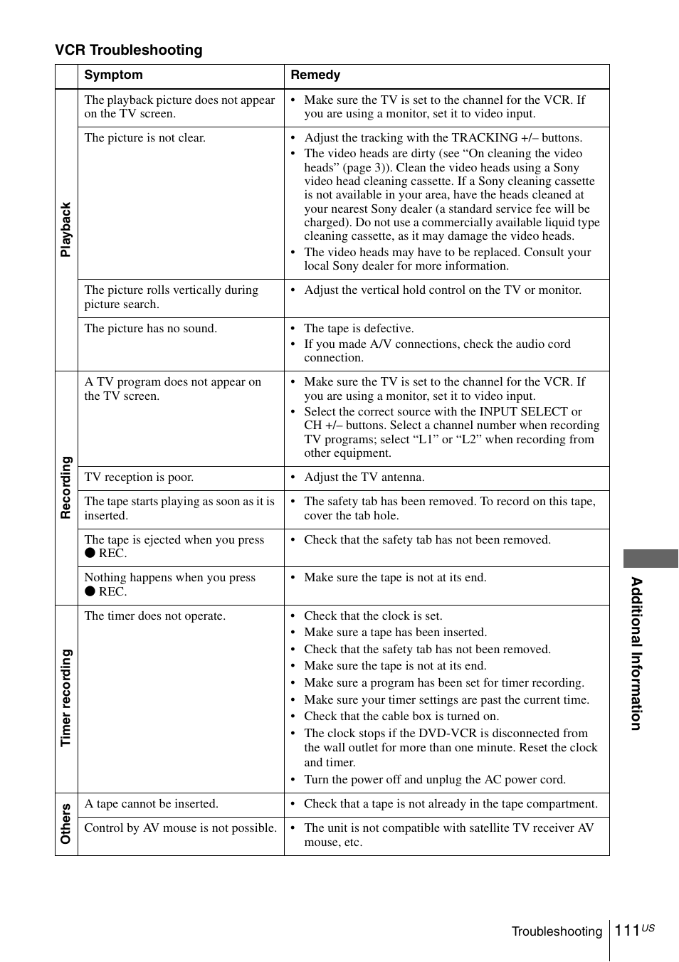 Sony SLV-D570H User Manual | Page 111 / 140