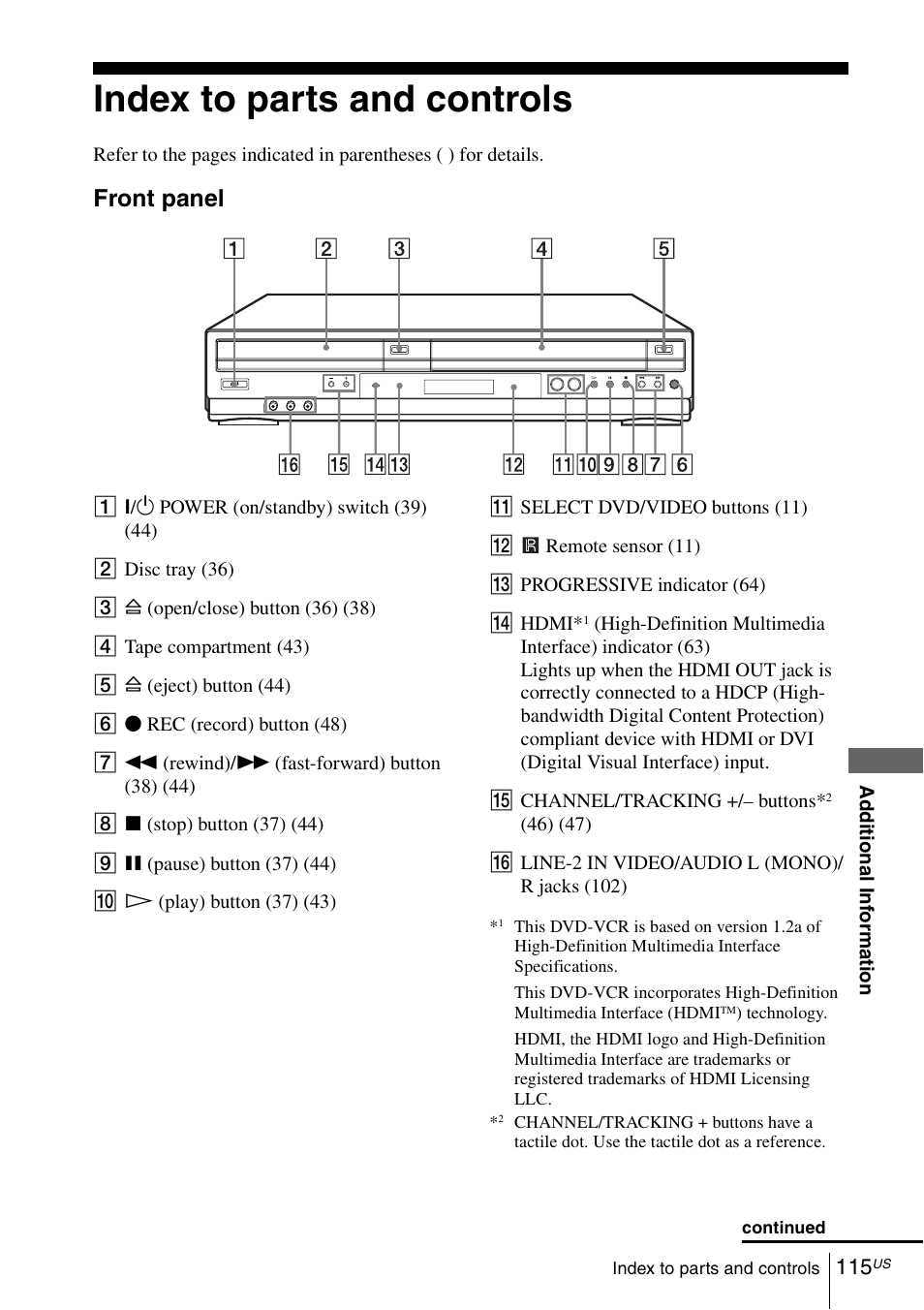 Index to parts and controls, Ions, Front panel | Sony SLV-D570H User Manual | Page 115 / 140