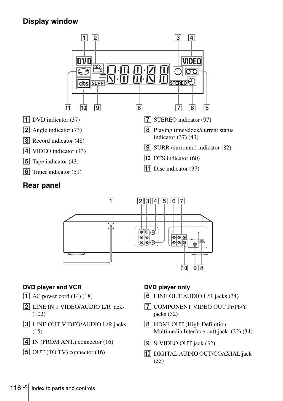 Display window, Rear panel | Sony SLV-D570H User Manual | Page 116 / 140