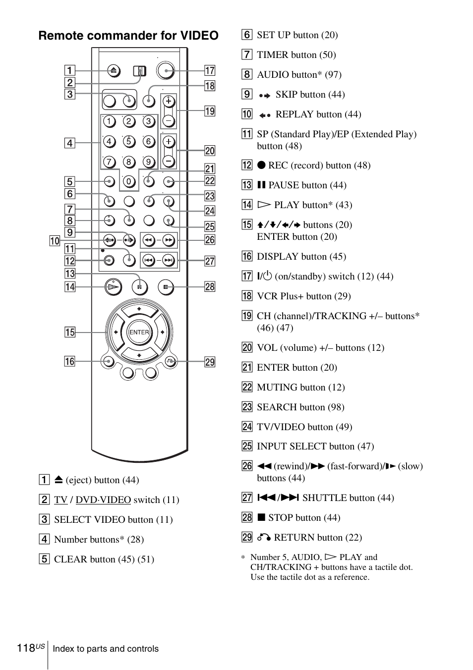 Remote commander for video | Sony SLV-D570H User Manual | Page 118 / 140