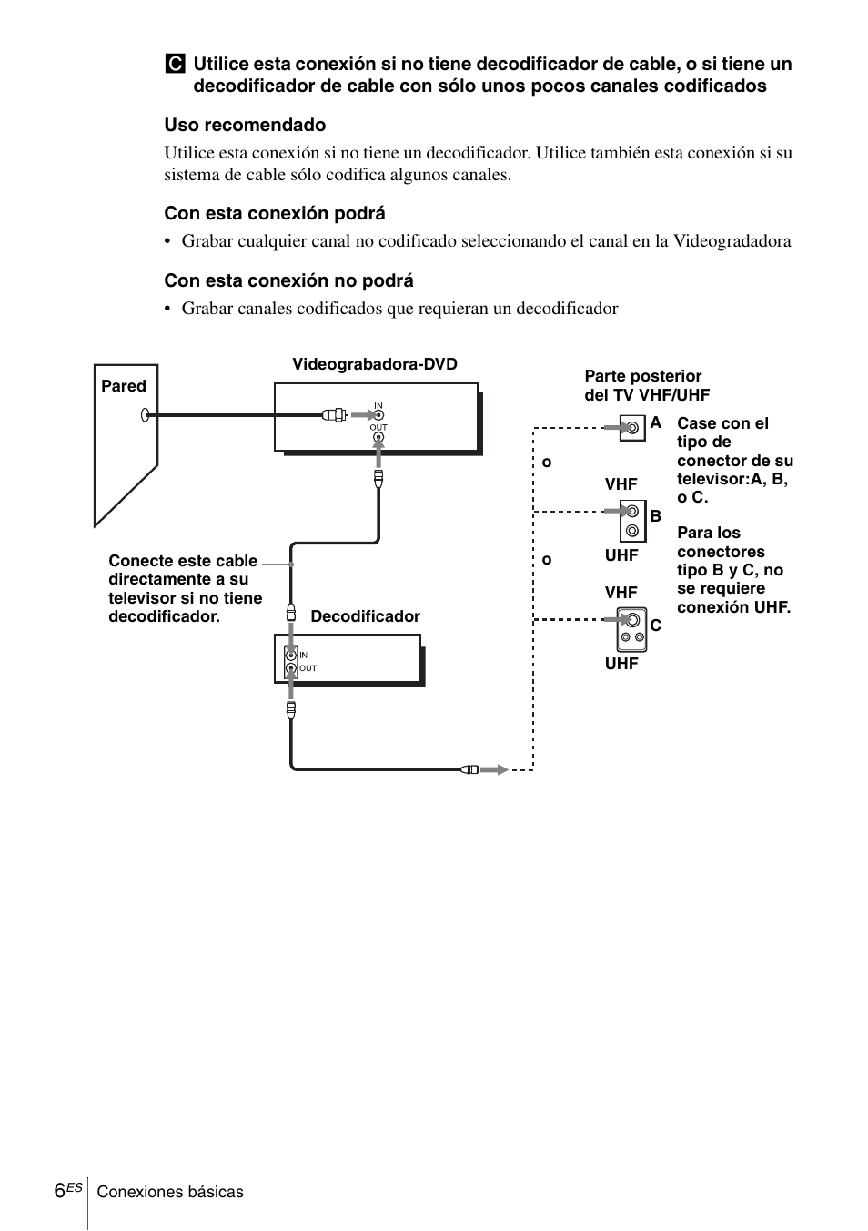 Sony SLV-D570H User Manual | Page 126 / 140