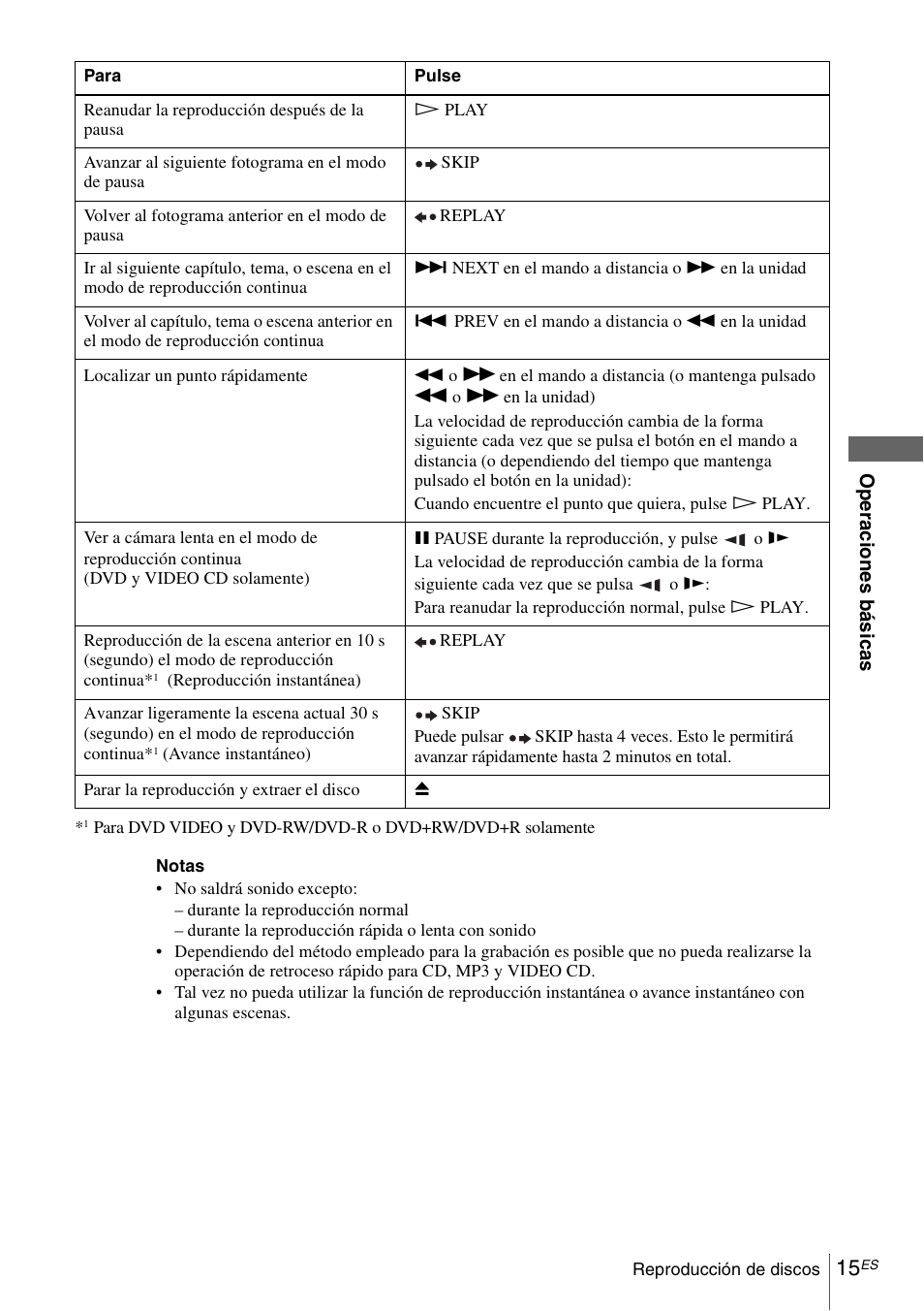 Sony SLV-D570H User Manual | Page 135 / 140