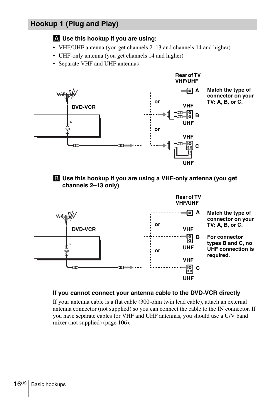 Hookup 1 (plug and play) | Sony SLV-D570H User Manual | Page 16 / 140