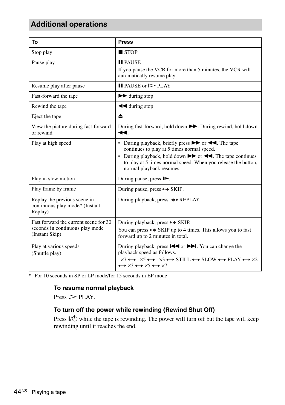 Additional operations | Sony SLV-D570H User Manual | Page 44 / 140