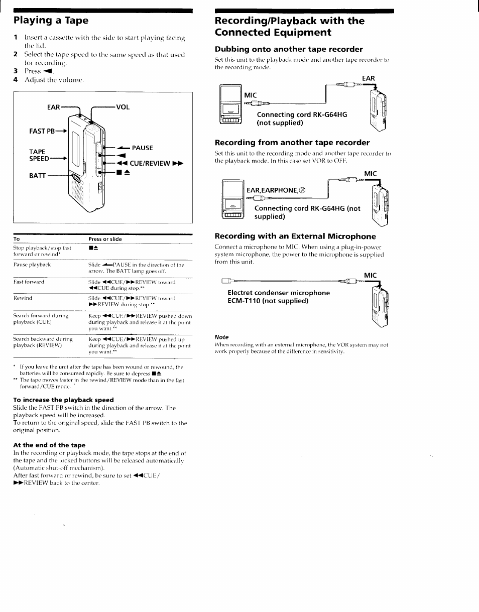 Playing a tape, Fast pb, Tape speed | Ватт, Pause, Cue/review i, To increase the playback speed, At the end of the tape, Recording/playback with the connected equipment, Dubbing onto another tape recorder | Sony M-729V User Manual | Page 4 / 6