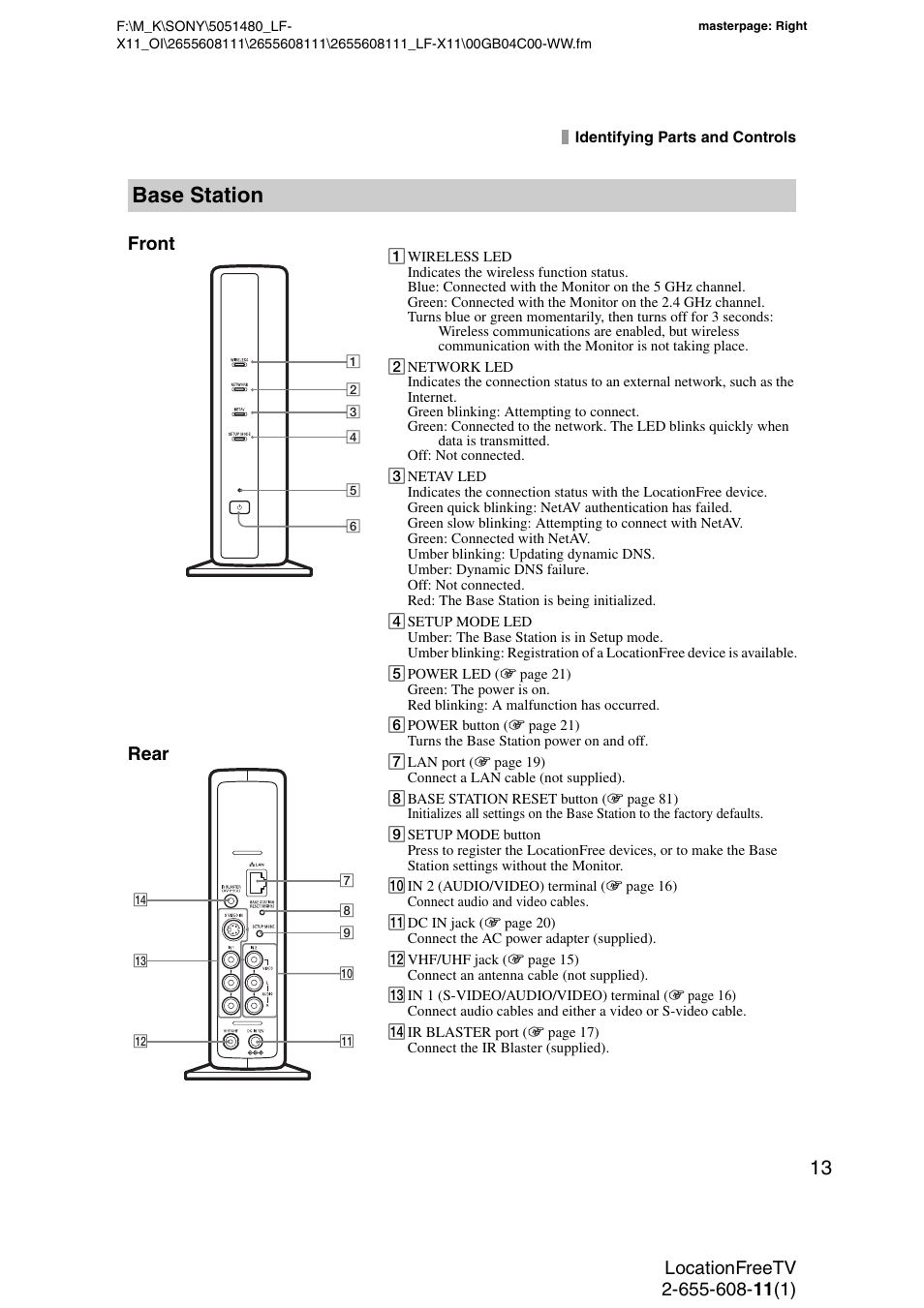 Base station, Front, Rear | Sony LF-X11 User Manual | Page 13 / 96