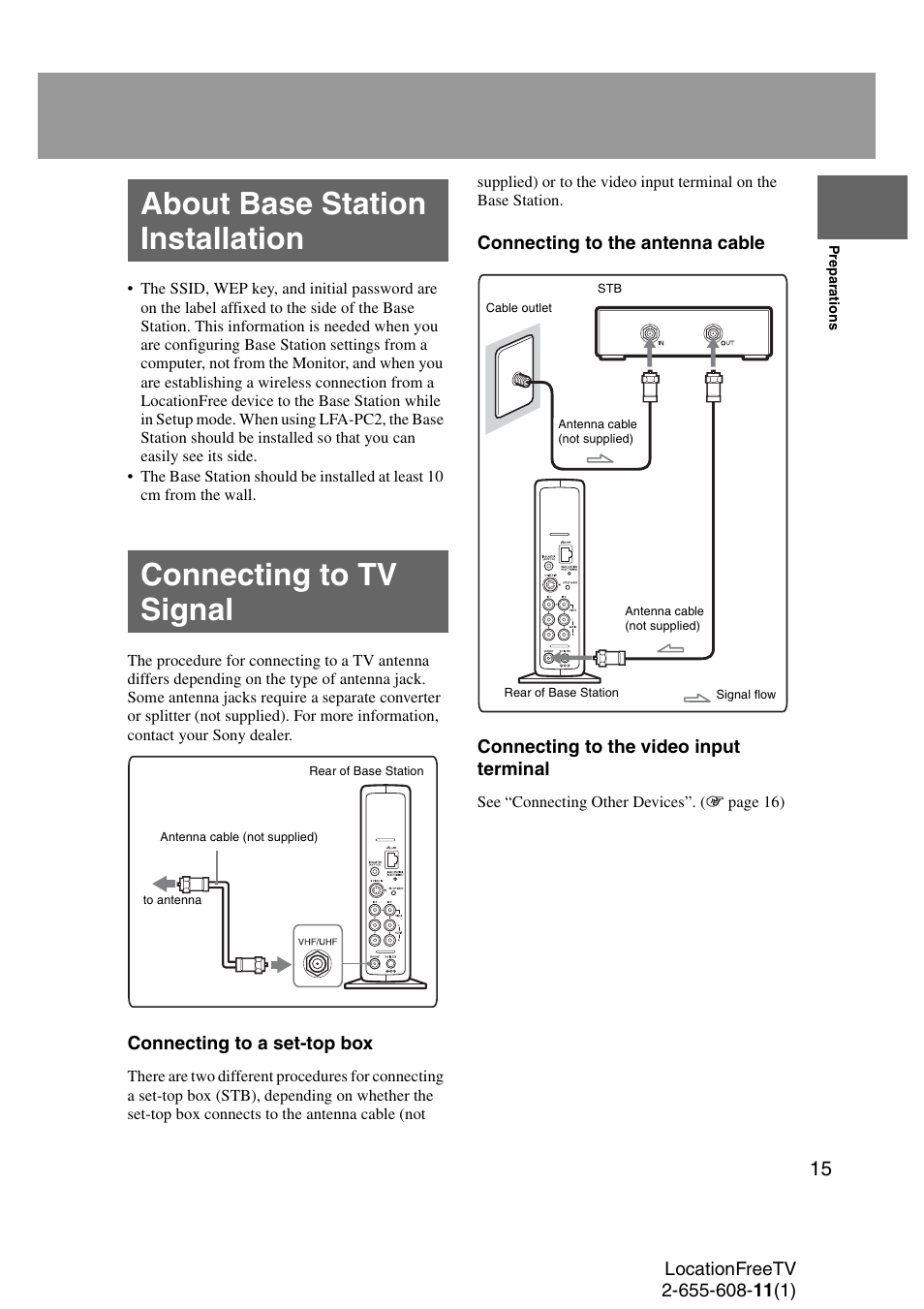 About base station installation, Connecting to tv signal | Sony LF-X11 User Manual | Page 15 / 96
