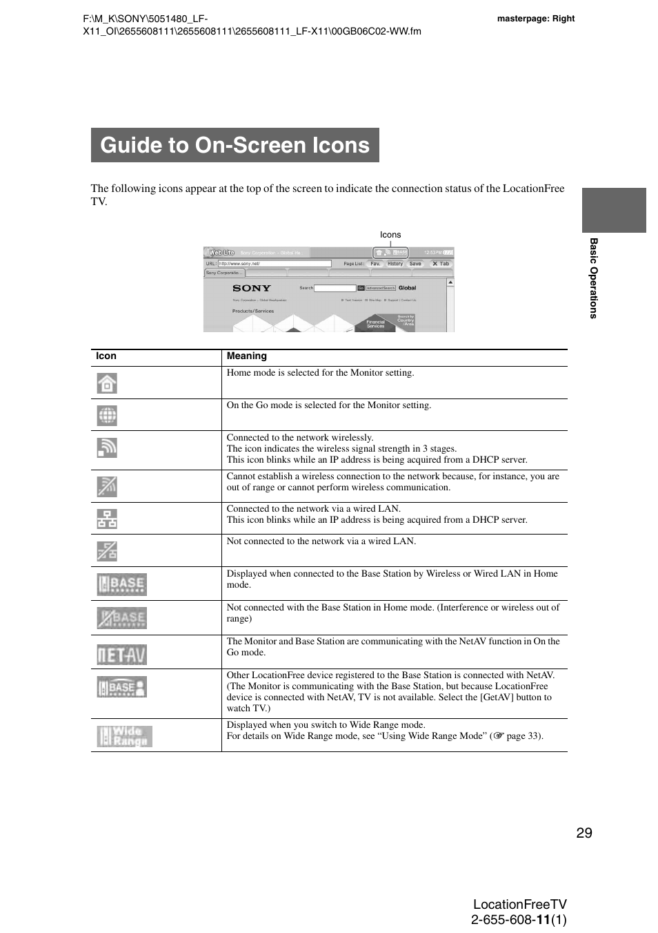 Guide to on-screen icons | Sony LF-X11 User Manual | Page 29 / 96