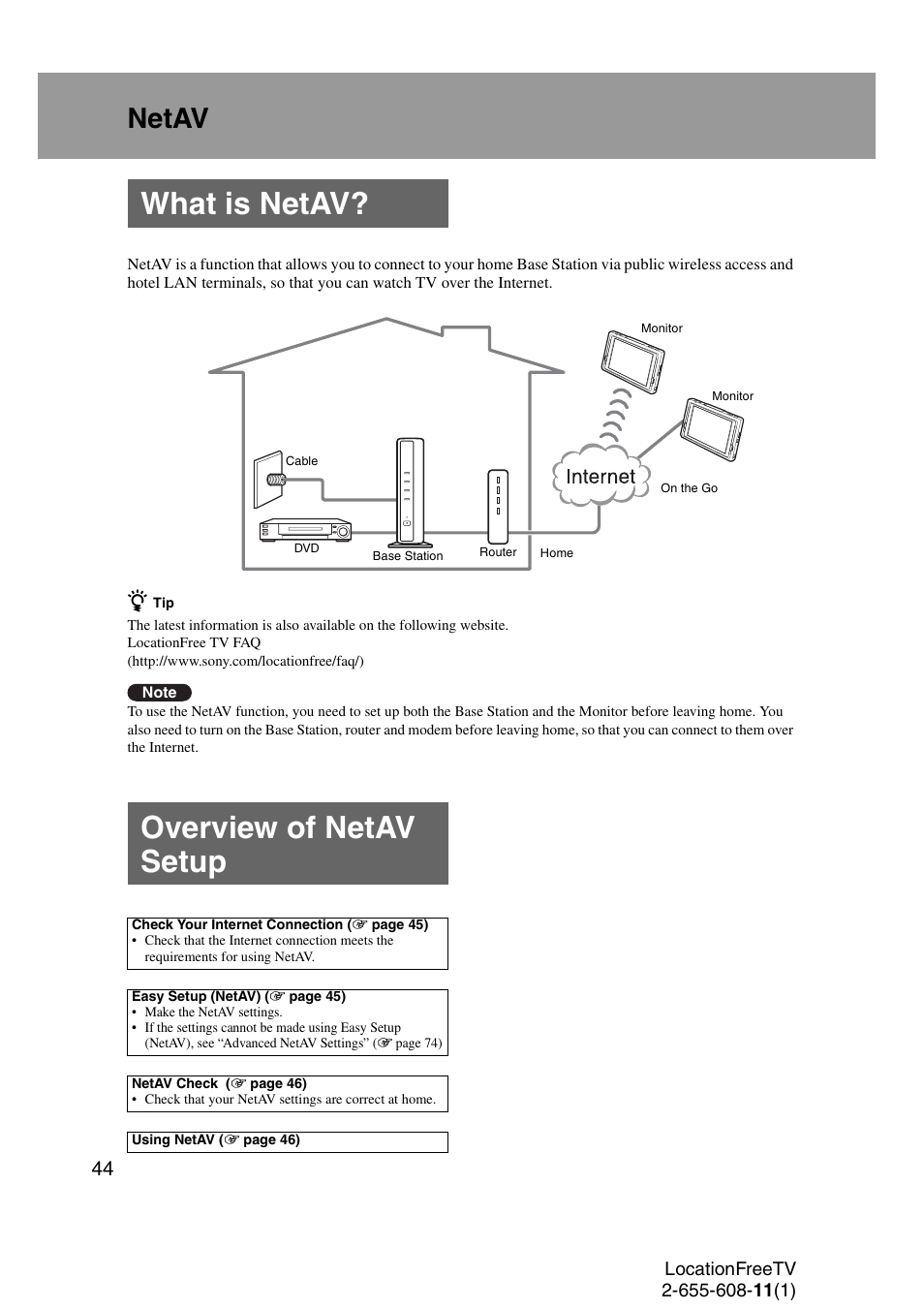 Netav, What is netav, Overview of netav setup | Sony LF-X11 User Manual | Page 44 / 96
