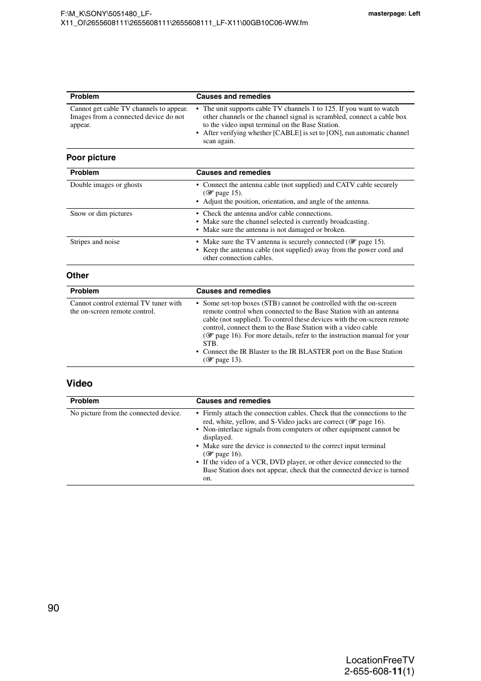Video | Sony LF-X11 User Manual | Page 90 / 96