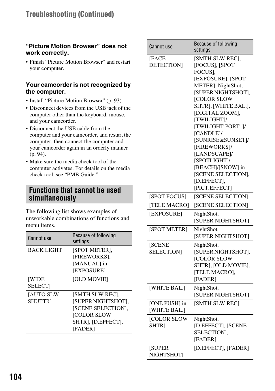 Functions that cannot be used simultaneously, P. 104), Troubleshooting (continued) | Sony DCR-DVD910 User Manual | Page 104 / 151