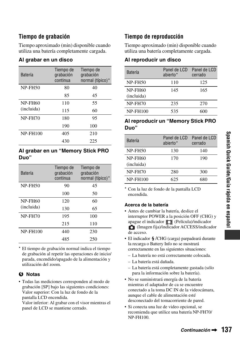 Tiempo de grabación, Tiempo de reproducción | Sony DCR-DVD910 User Manual | Page 137 / 151