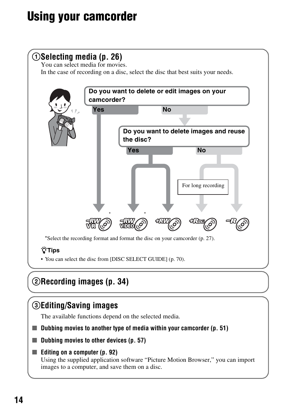 Using your camcorder, 1selecting media (p. 26), 2recording images ( p. 34) 3 editing/saving images | Sony DCR-DVD910 User Manual | Page 14 / 151