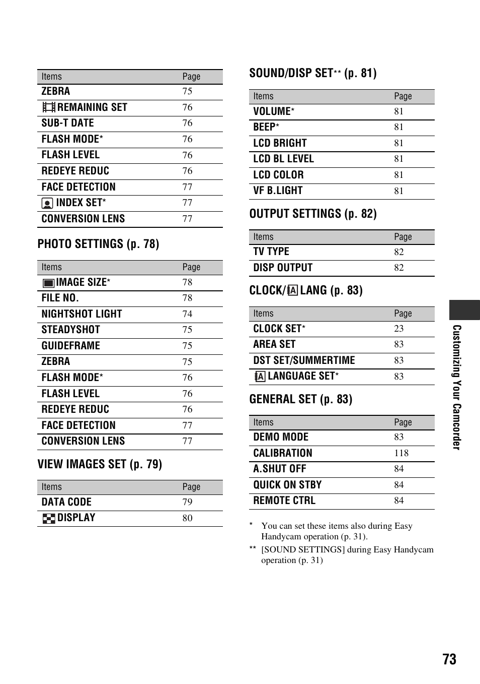 Sony DCR-DVD910 User Manual | Page 73 / 151