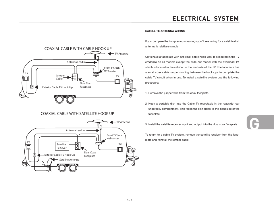 Electrical system | Airstream 2007 Safari User Manual | Page 83 / 99