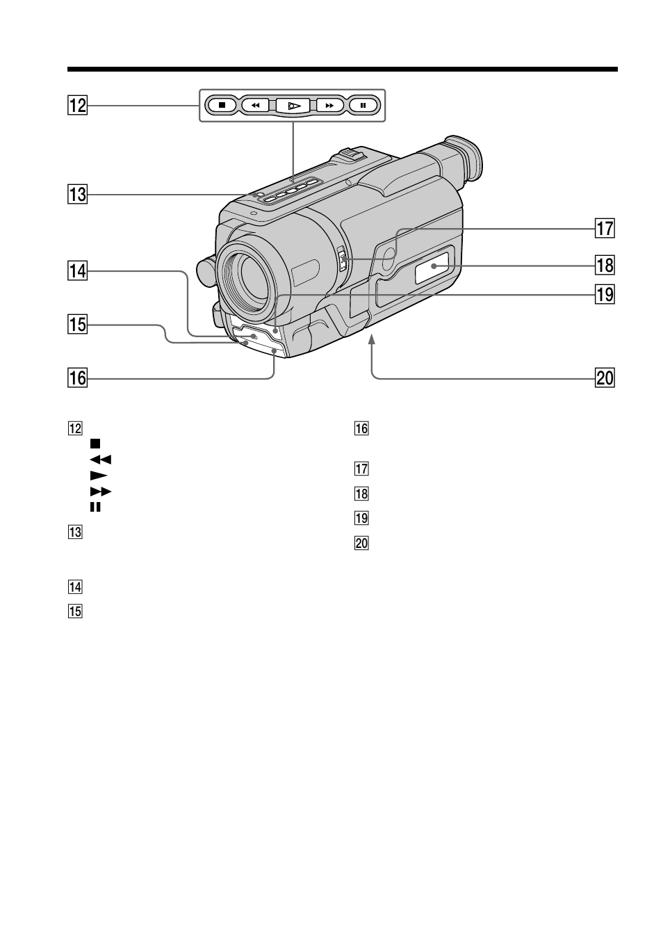 Qh qf qg w; ql qj qd qs qk | Sony CCD-TRV608 User Manual | Page 92 / 100