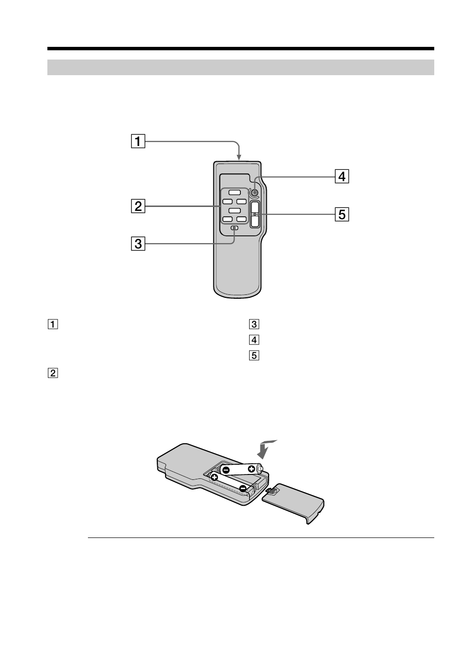 Sony CCD-TRV608 User Manual | Page 96 / 100