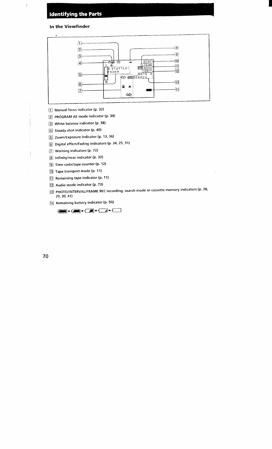 In the viewfinder, Identifying the parts | Sony DCR-VX700 User Manual | Page 68 / 73